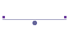 Don Index