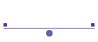 BonBon HW