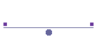 Clooney HW