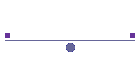 Dancing Empire HW