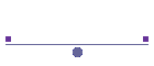 Duke HW