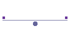 Extra Nice HW