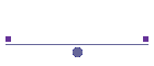 Fitz HW