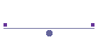 ForFun HW