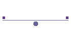 Forrester