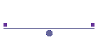 Frodo