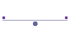 Future Perfect