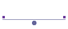 Likantus