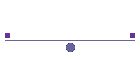 Prince HW