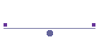 Quattro HW