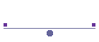 Ralli B