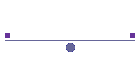 Soraya HW