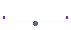 Verdi HW