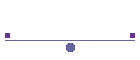 G Ramiro Z