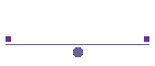 Cornet's Stern