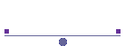 Jameson RS2