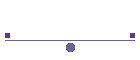 Quickstep HW